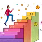 Cómo se calcula tu puntaje y cómo subirlo